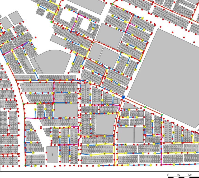 Smart City Project